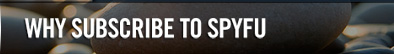 Why Subscribe to SpyFu