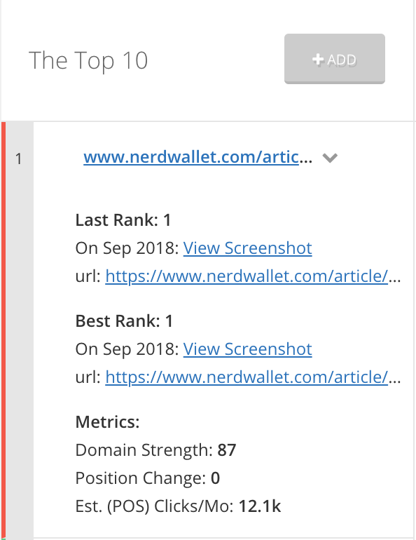 Top 10 website showing ranking website history metrics