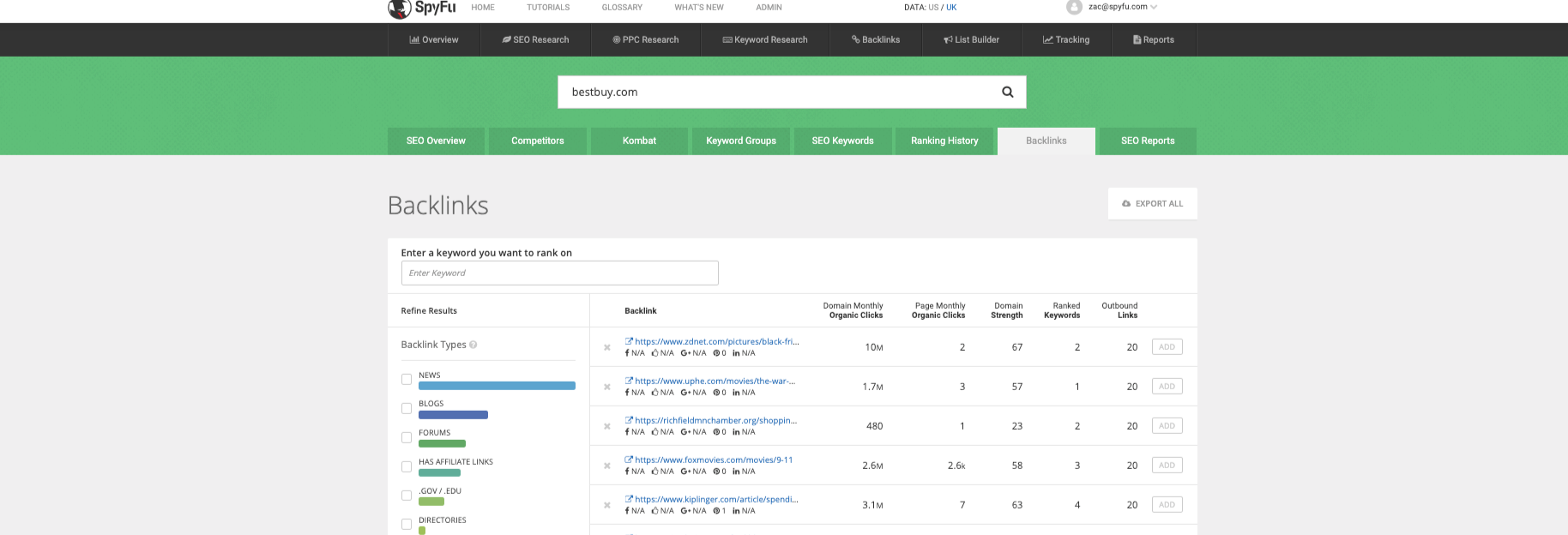 „SpyFu Backlink Builder“