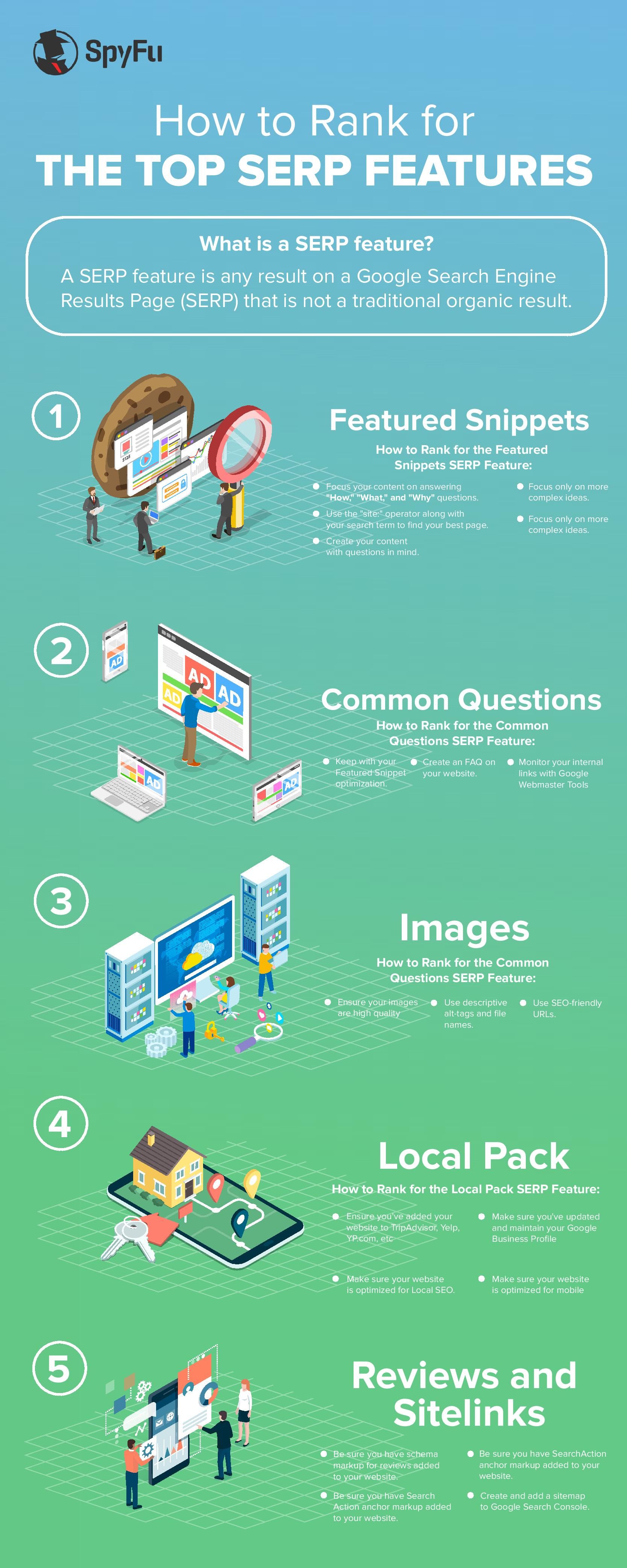 What are SERP Features? (And How to Get Them)