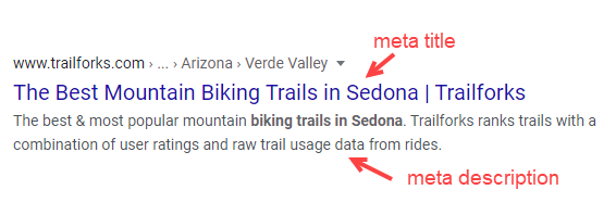 How To Write Meta s Titles And Descriptions For Seo How To Write Meta s Titles And Descriptions For Seo