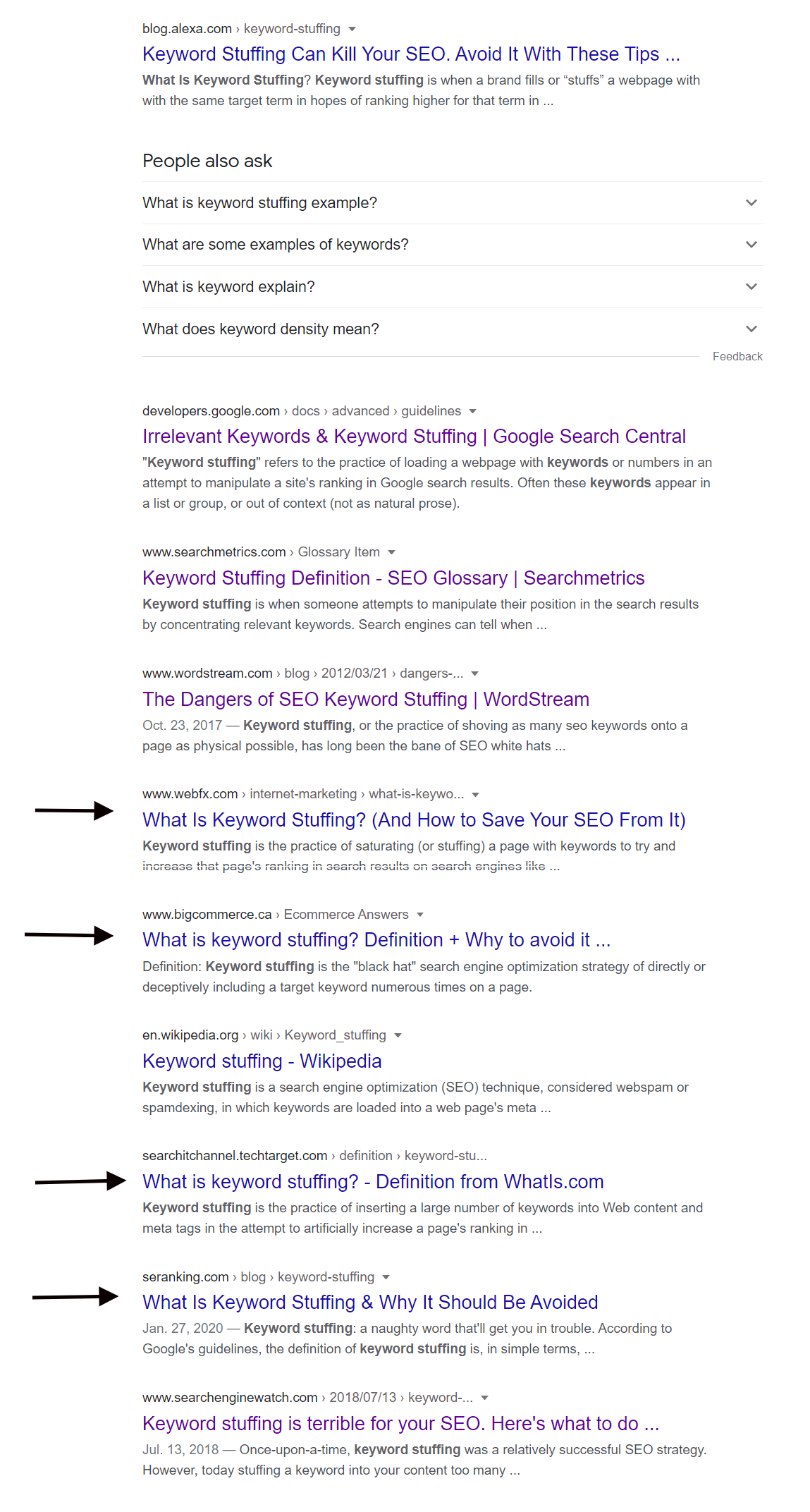 A Keyword Density Calculator Could Push You Into Bad Choices A Keyword Density Calculator Could Push You Into Bad Choices