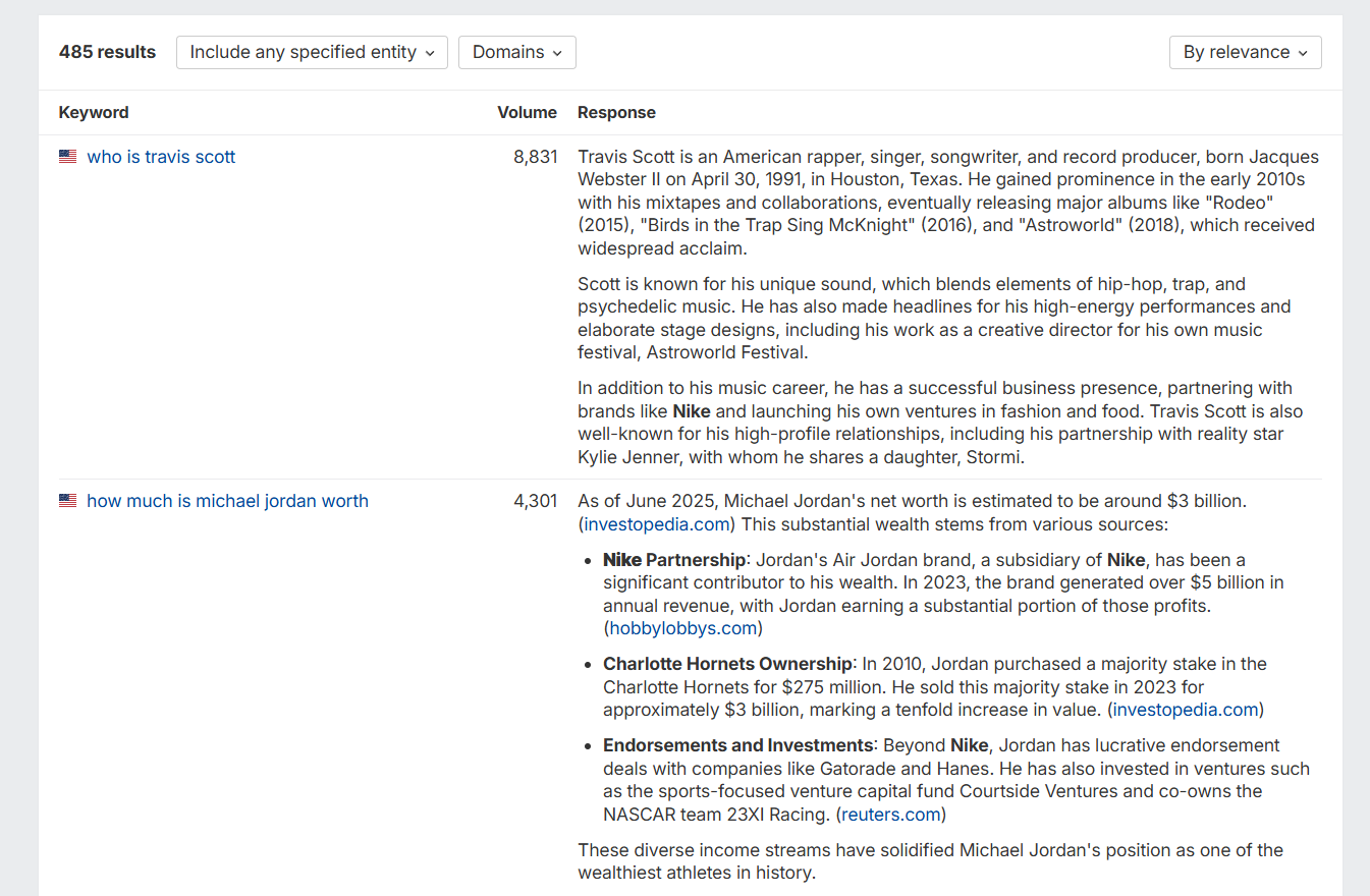 Ahrefs Brand Radar showing ChatGPT responses for given keywords.