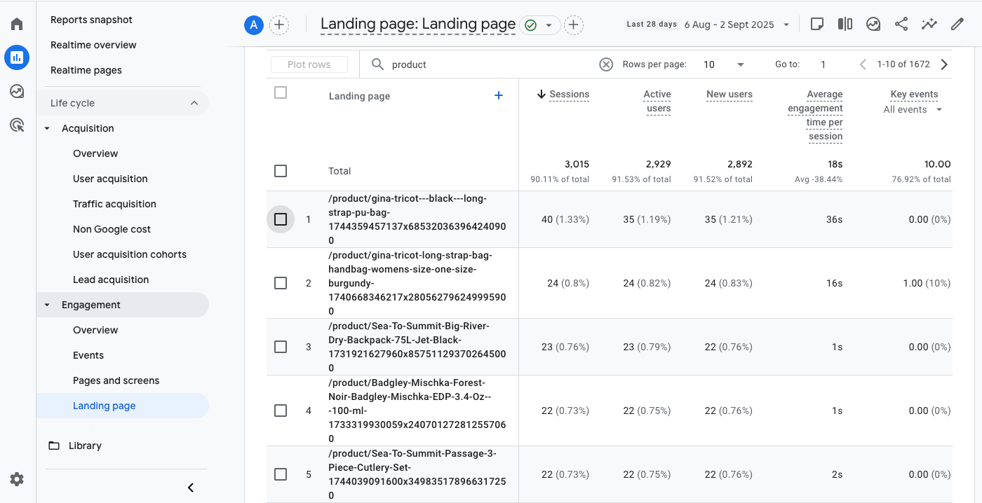 The landing page conversion report in Google Analytics 4