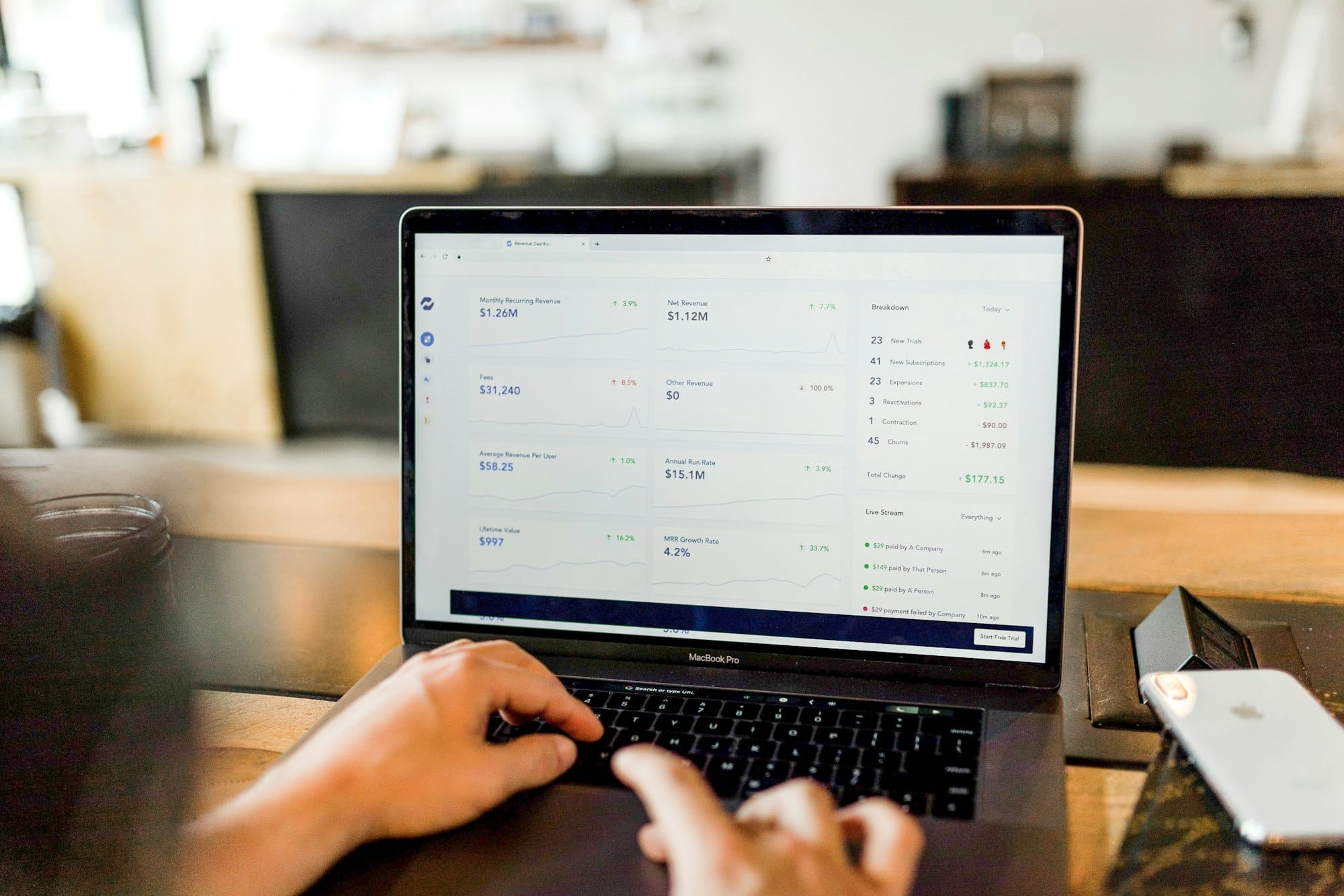 6 Google Ads Tactics to Maximise Your PPC ROI