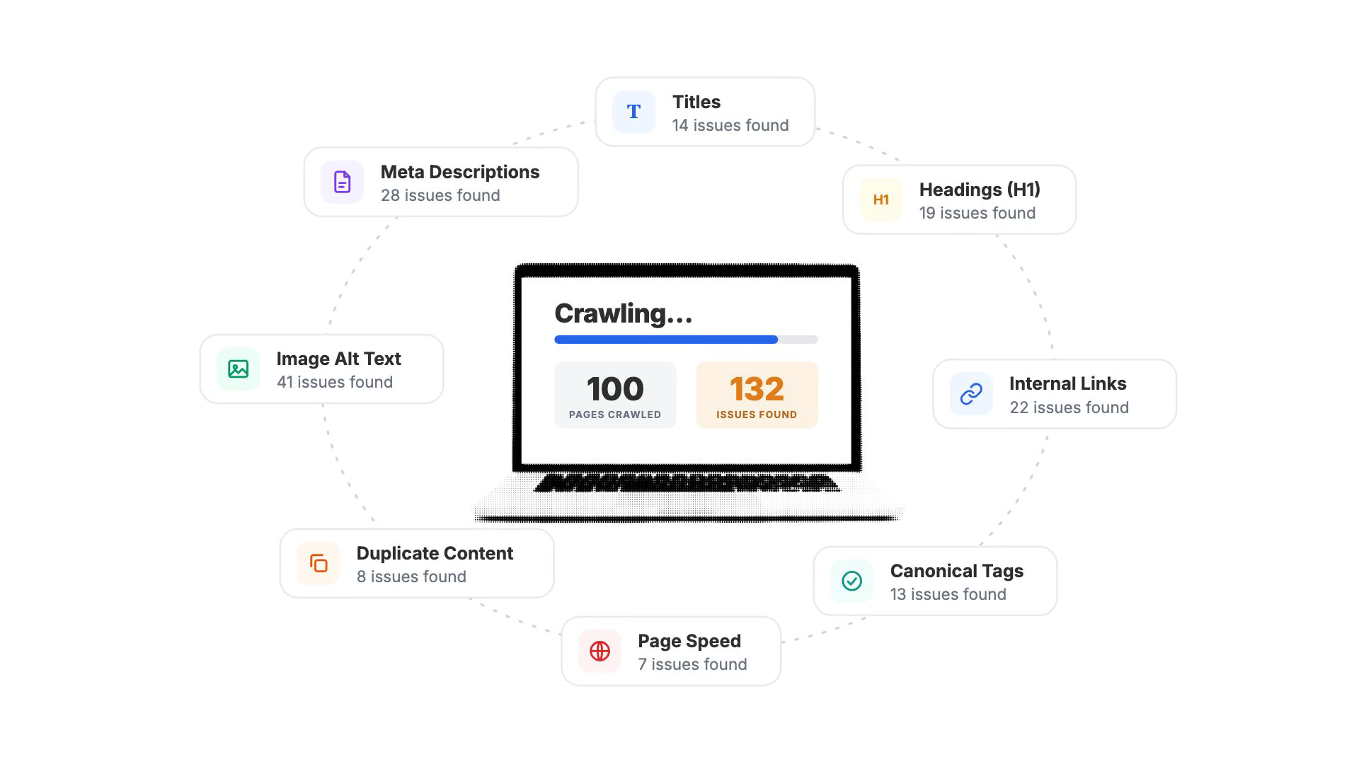 You Ran an SEO Audit. Now What? How to Prioritize Findings and Actually Get Them Fixed