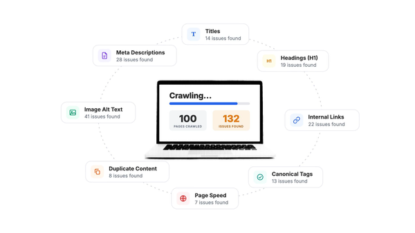You Ran an SEO Audit. Now What? How to Prioritize Findings and Actually Get Them Fixed